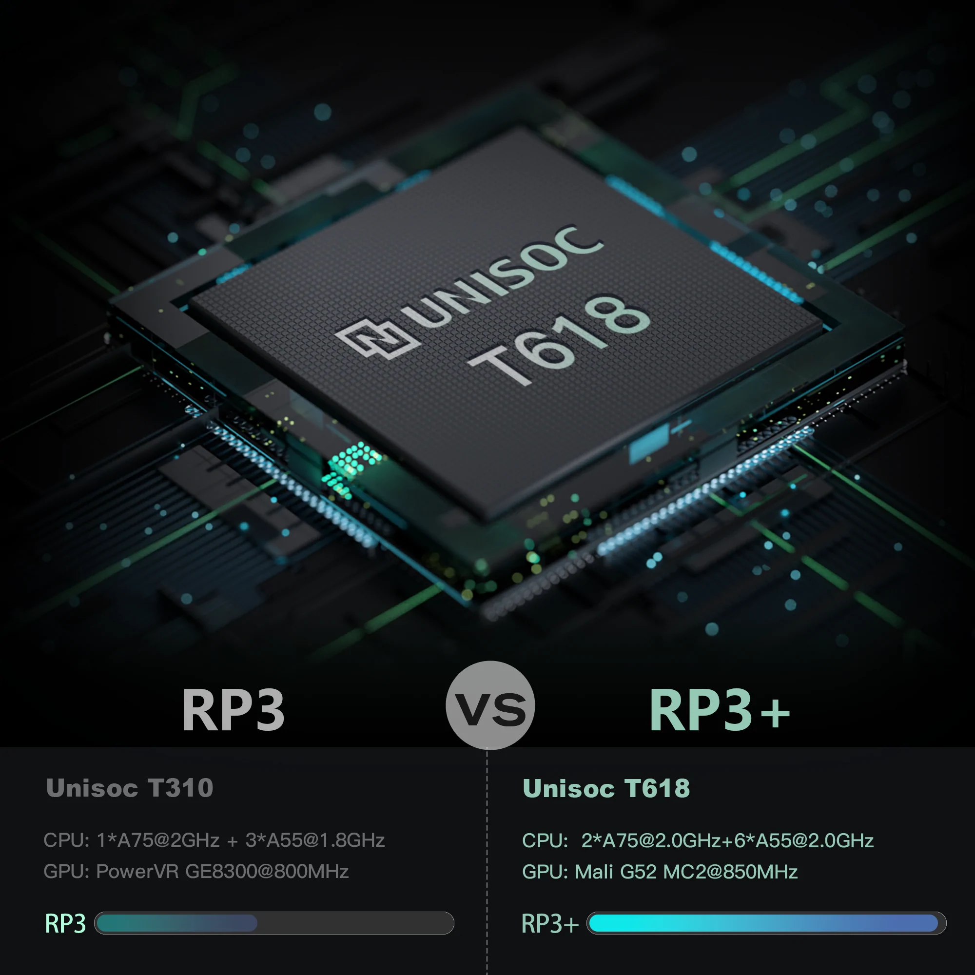 Console de jeu Android haut de - Retro Gaming Android avis et prix