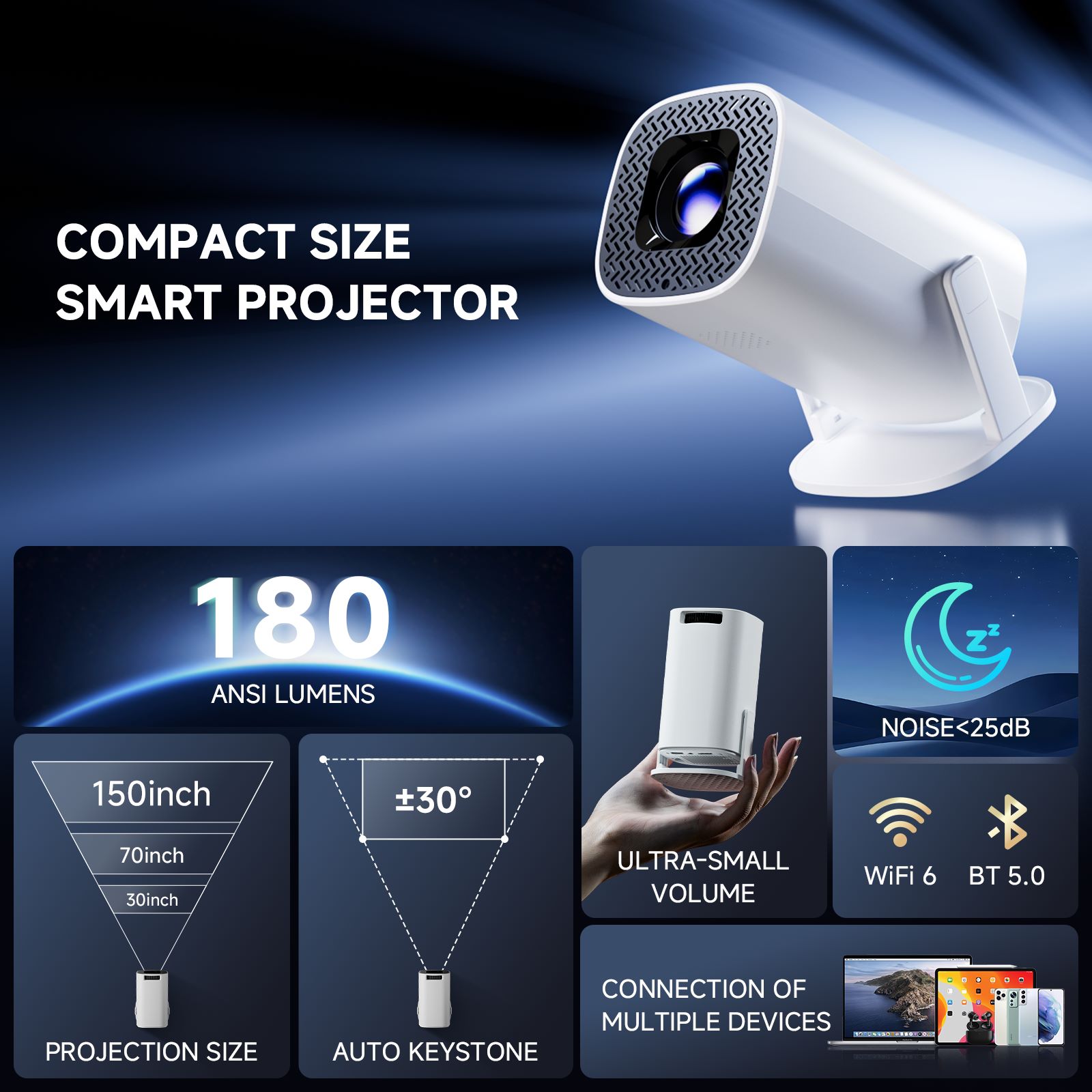 HONGTOP P30PRO Mini projecteur - Retro Gaming Projector avis et prix