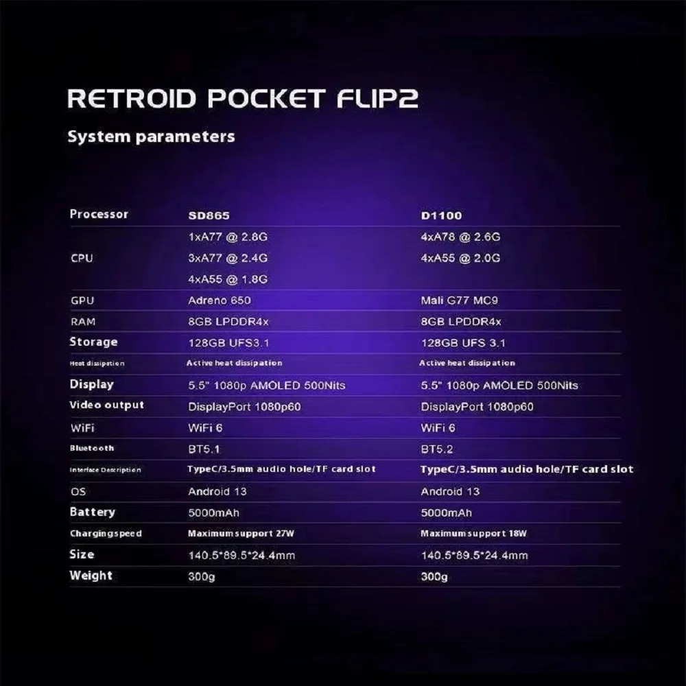 Console portable Retroid Pocke - Retro Gaming Android avis et prix
