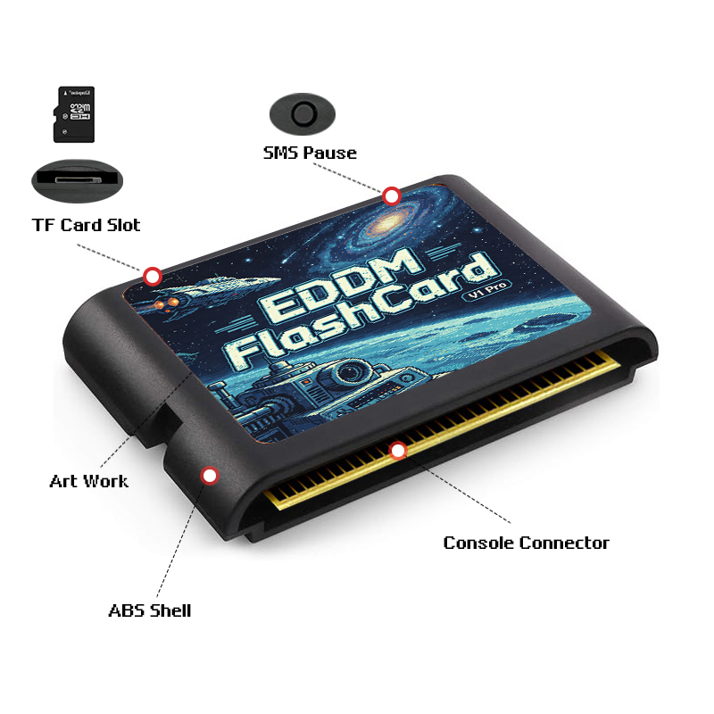 Cartouche de jeu EDMD 3000 en  - Retro Gaming Fun avis et prix