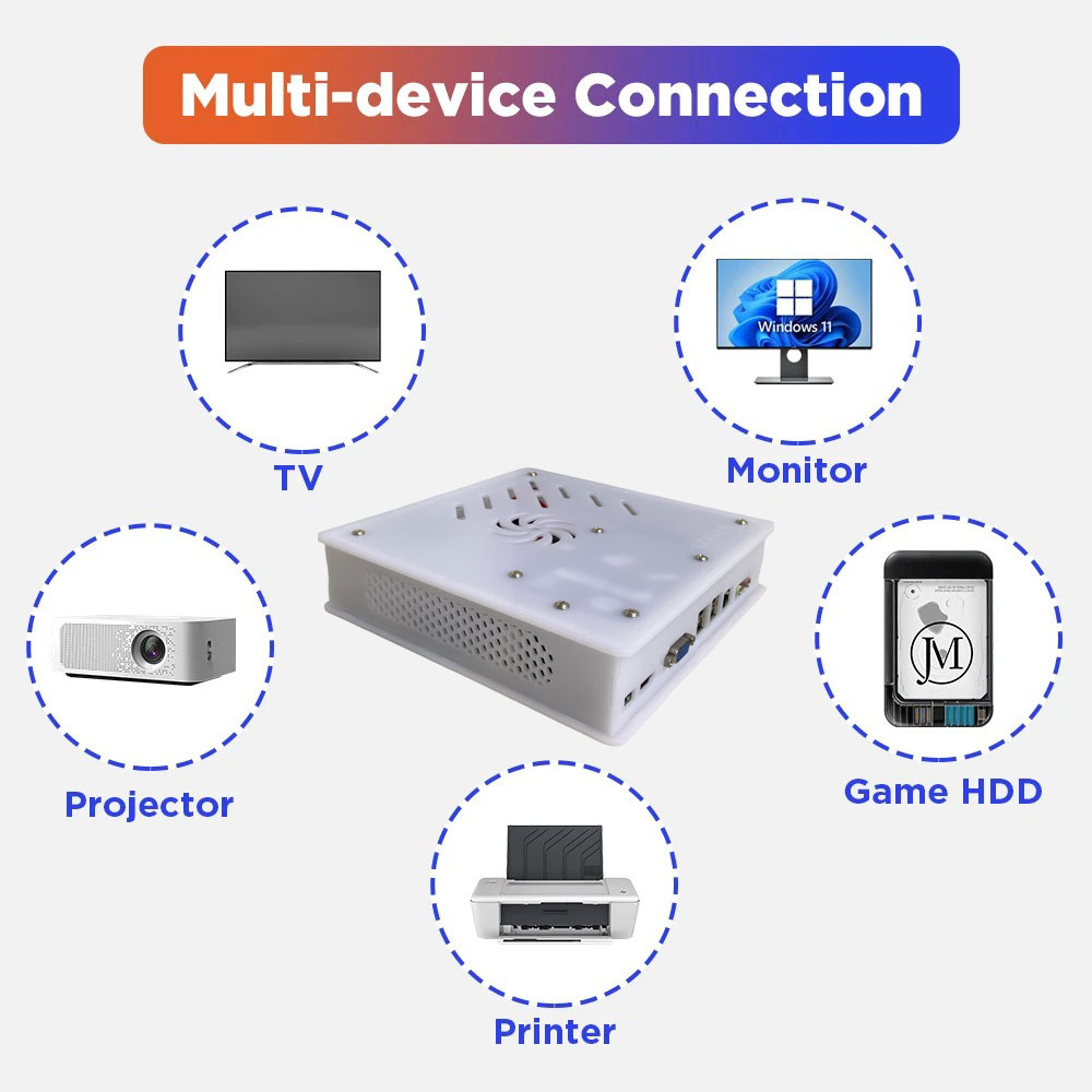 Nouvelle console de jeu rétro  - Retro Gaming Tv avis et prix