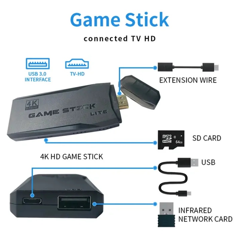 Stick de jeu vidéo M8, sortie  - Retro Gaming Hdmi Stick avis et prix