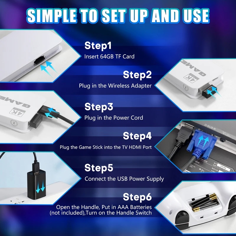 Console de Jeu Rétro Améliorée - Retro Gaming Hdmi Stick avis et prix