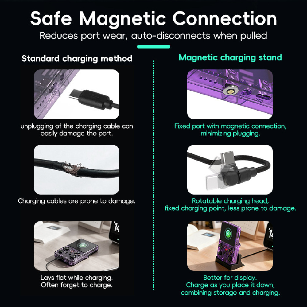 Base de chargement magnétique  - Retro Gaming Console Handheld avis et prix