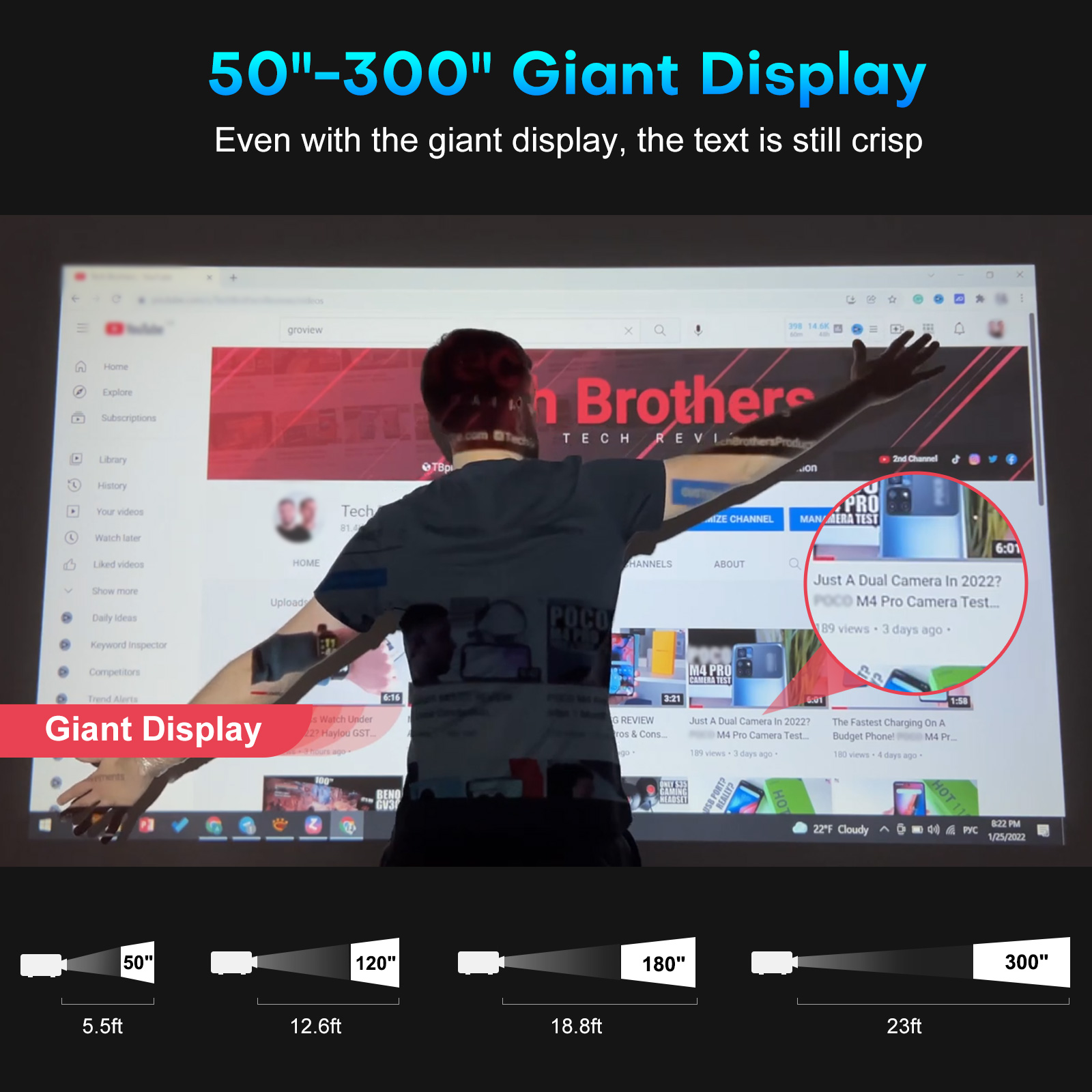Projecteur GROVIEW 1080P, 15 0 - Retro Gaming Projector avis et prix