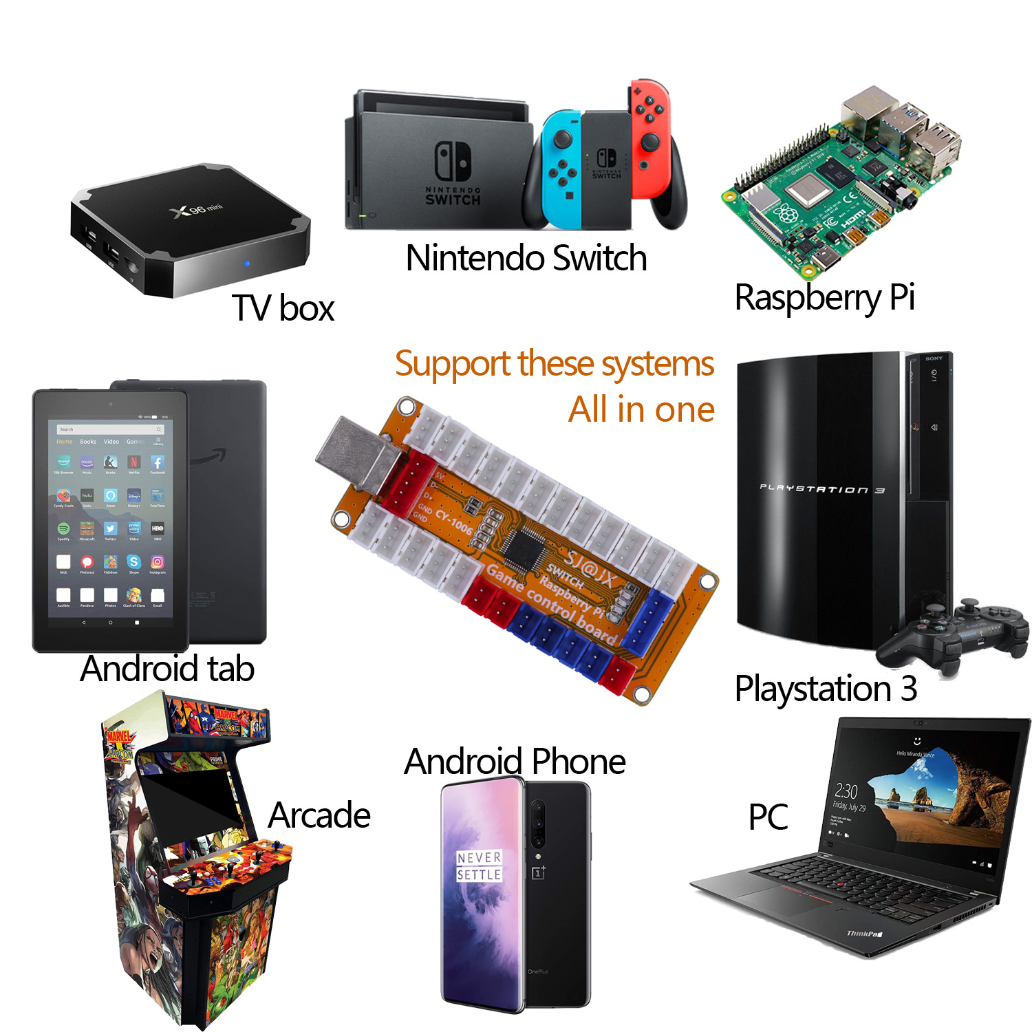 SJ @ JX – manette de jeu d'arc - Arcade Button Kit avis et prix