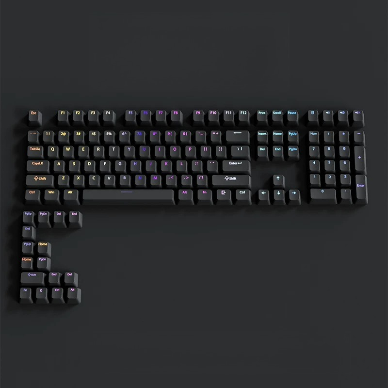 Capuchons de touches rétro noi - Retro Gaming Fun avis et prix