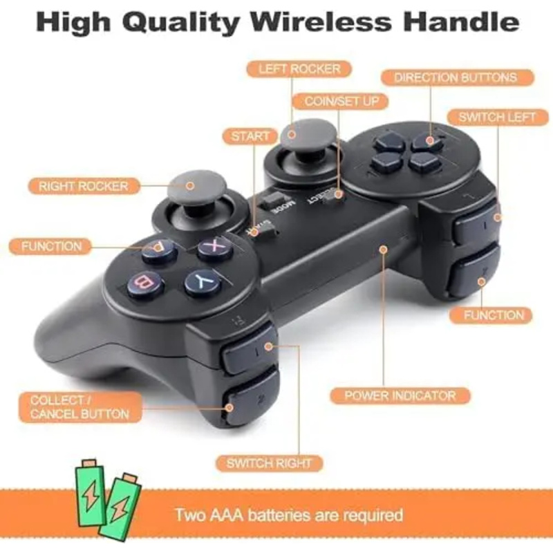 Console de jeu rétro sans fil  - Retro Gaming Hdmi Stick avis et prix